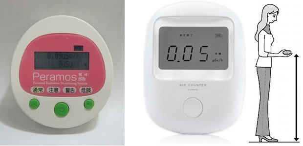 japan designer geiger counter radiation measuring device children air counter peramos