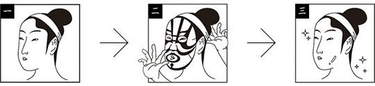 kabuki face pack mask