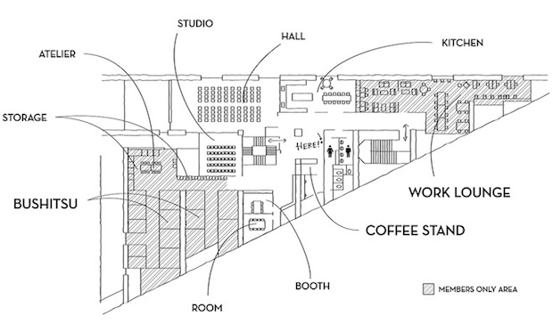 bukatsudo coworking share office space yokohama dockyard renovated