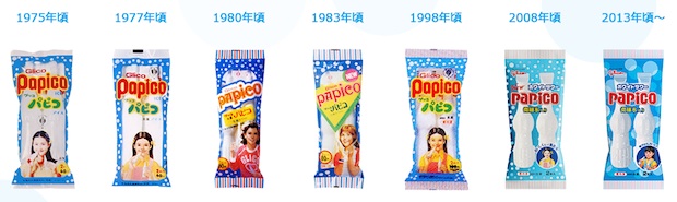 glico papico white sour ice cream design packaging history