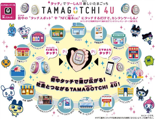 tamagotchi 4u nfc bandai digital pet near field communication