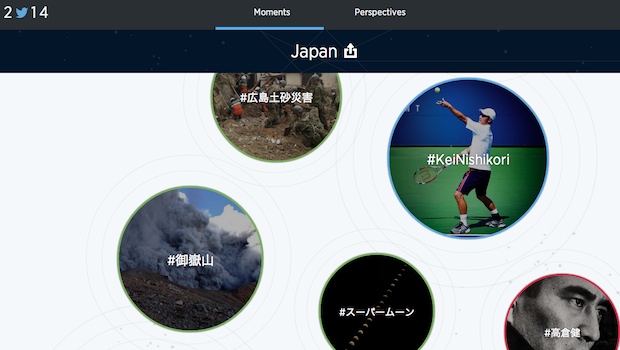 top twitter trends hashtags japan 2014