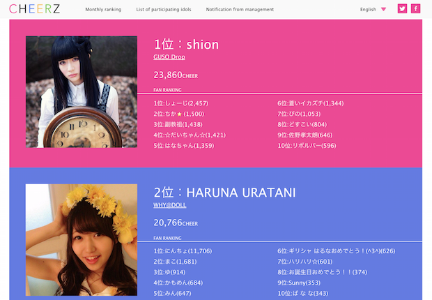 cheerz app idol japanese music support otaku ranking cheer