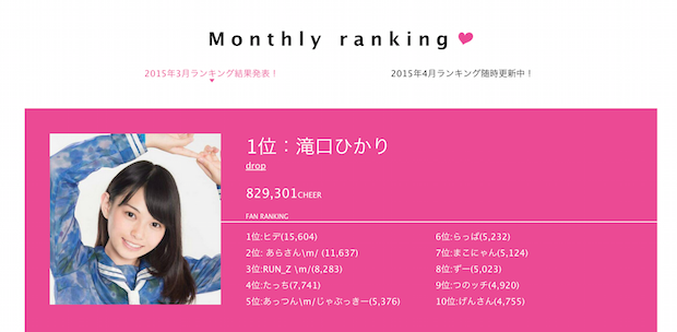 cheerz app idol japanese music support otaku ranking cheer