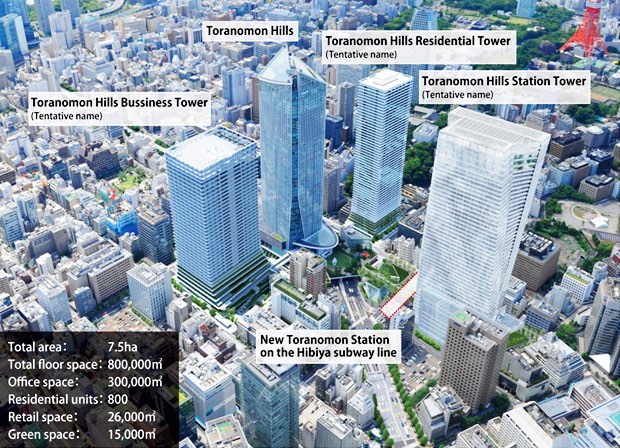 toranomon hills redevelopment mori building 2020 tokyo