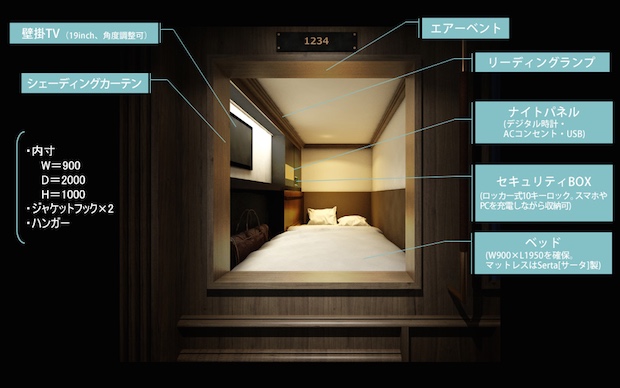 luxury designer capsule hotel tokyo ginza japan the prime pod