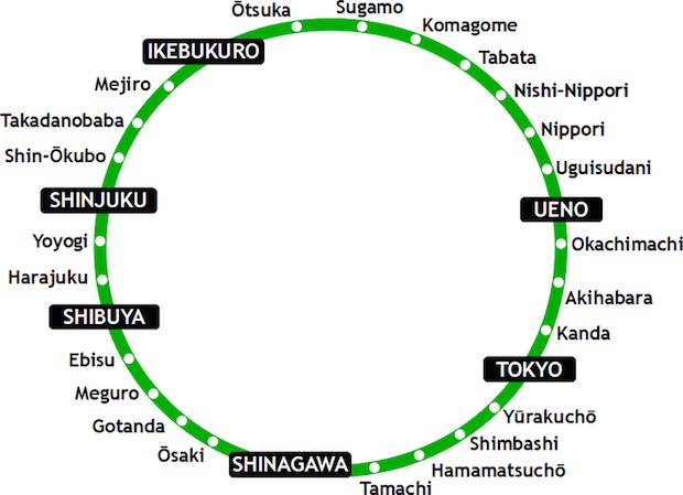 yamanote line train station poster design project