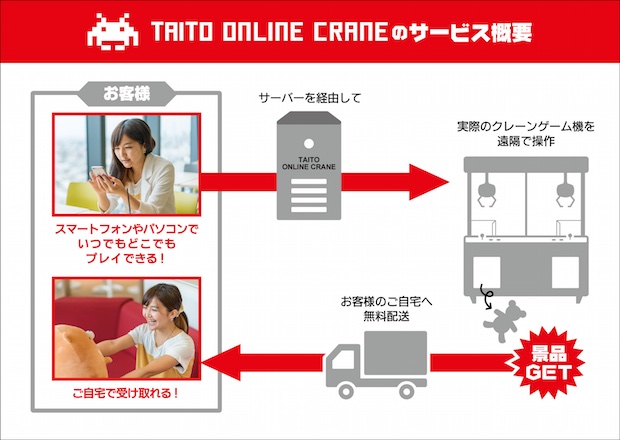 taito online crane game claw