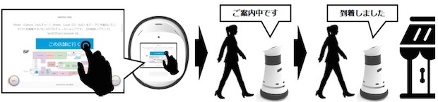 siriusbot parco robot retail japan