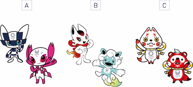 tokyo 2020 olympics paralympics games official mascots candidates japan