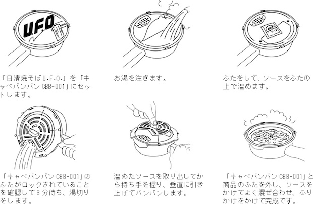 cabbage drainer nissin instant noodles yakisoba ufo shaking lid draining