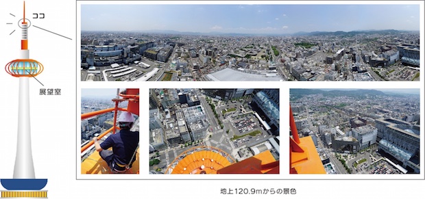 kyoto tower bungee jump